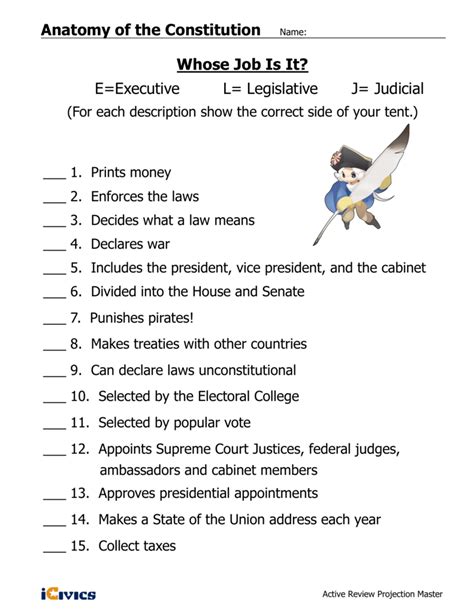 structure of the us constitution worksheet